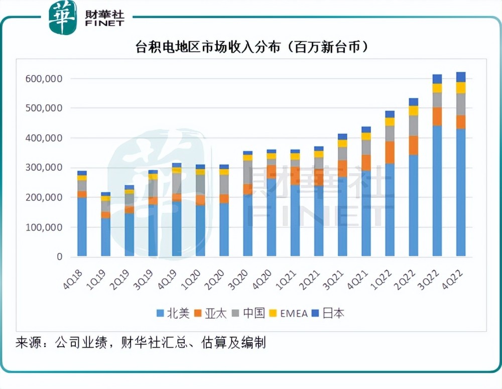 臺(tái)塑集團(tuán)年收入概覽，臺(tái)塑集團(tuán)年收入全景解析