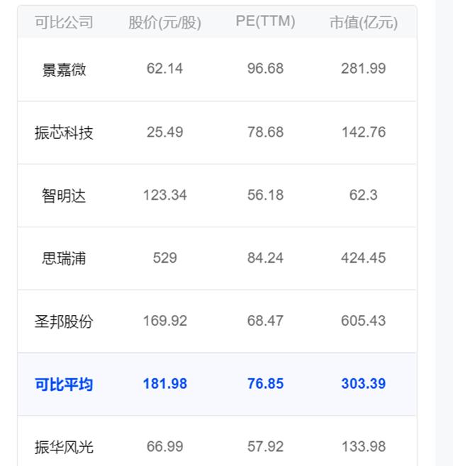 景嘉微收盤上漲15.83%，解析背后的因素與前景展望，景嘉微股價飆升15.83%，背后的推動力與未來展望