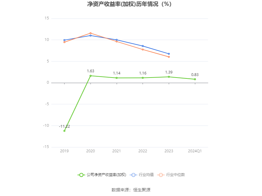 博云新材2024年目標(biāo)價(jià)的深度解析，博云新材2024年目標(biāo)價(jià)的深度剖析