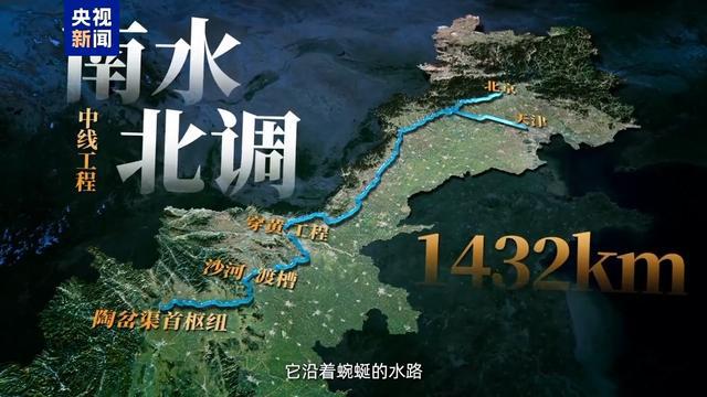 南水北調(diào)給中國帶來的嶄新變革與挑戰(zhàn)，南水北調(diào)對中國帶來的嶄新變革與挑戰(zhàn)探究