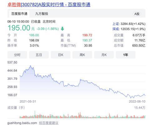 寒武紀(jì)憑什么市值千億，技術(shù)、市場與前景的深度解析，寒武紀(jì)市值千億的奧秘，技術(shù)、市場與前景的深度解析