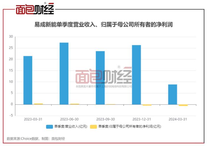 潤和軟件重大資產(chǎn)重組，重塑企業(yè)架構(gòu)，開啟新篇章，潤和軟件重組重塑企業(yè)架構(gòu)，開啟新篇章發(fā)展之路
