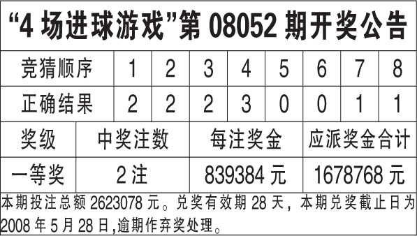 警惕新澳天天開(kāi)獎(jiǎng)資料大全的誘惑——揭露背后的風(fēng)險(xiǎn)與犯罪問(wèn)題，警惕新澳天天開(kāi)獎(jiǎng)資料大全背后的風(fēng)險(xiǎn)與犯罪問(wèn)題揭秘