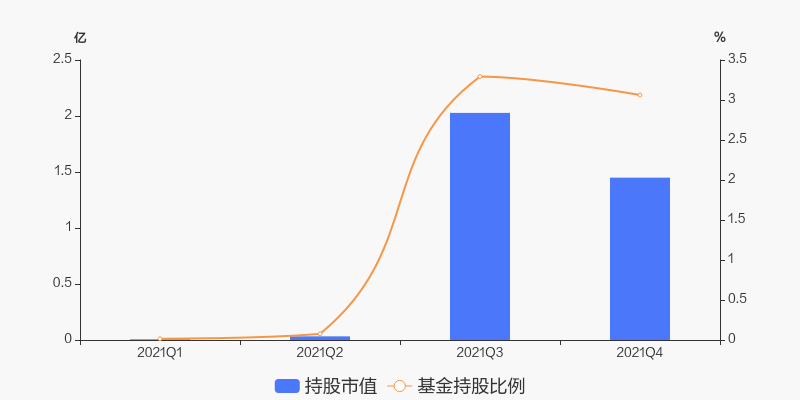博邁科目標(biāo)價(jià)，深度分析與展望，博邁科目標(biāo)價(jià)展望與深度分析