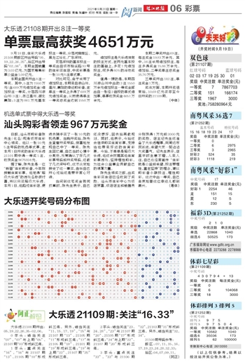 熱點 第1045頁