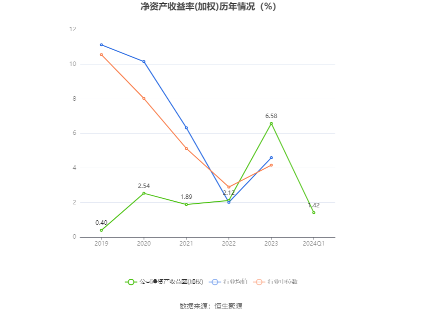 澳門 第657頁