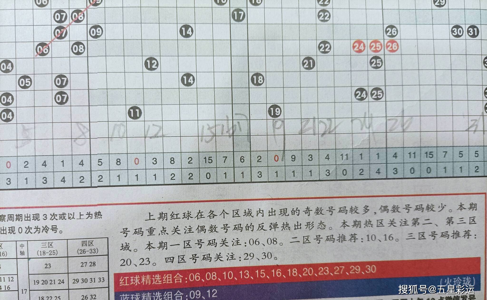 關(guān)于白小姐三肖三碼期期準(zhǔn)免的真相探究——揭示背后的風(fēng)險(xiǎn)與犯罪性質(zhì)，揭秘白小姐三肖三碼期期準(zhǔn)免，風(fēng)險(xiǎn)與犯罪真相大揭露
