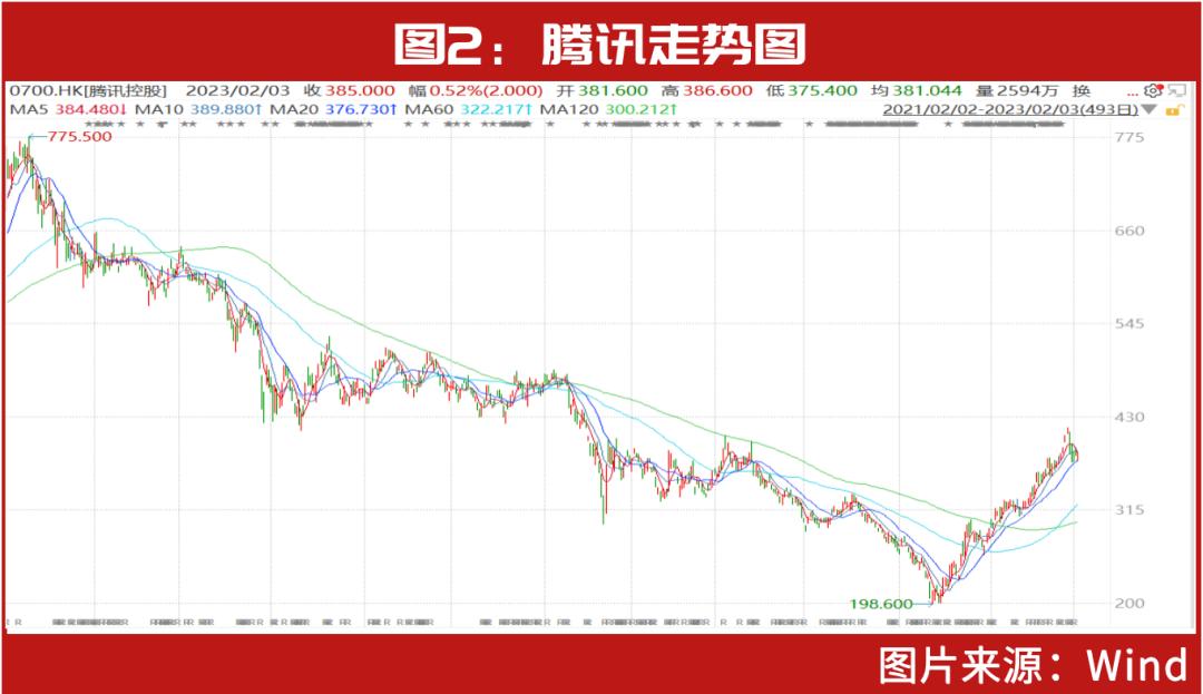 茅臺股票段永平最新消息，投資巨頭的新動向與市場洞察，茅臺股票最新動態(tài)，段永平投資動向與市場洞察揭秘