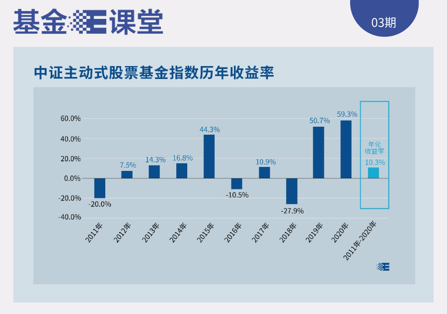 一、引言，文章引言，探索未知領(lǐng)域的前奏