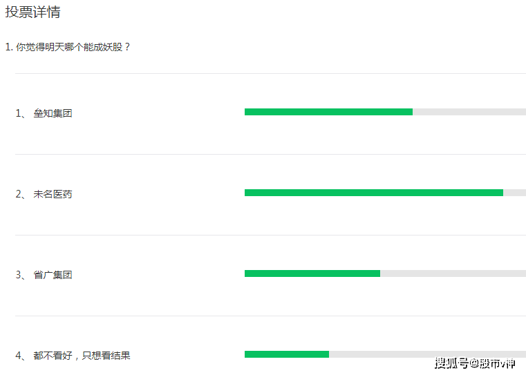 達實智能大妖股，市場現(xiàn)象背后的深度解析，達實智能大妖股現(xiàn)象背后的深度解析與探討