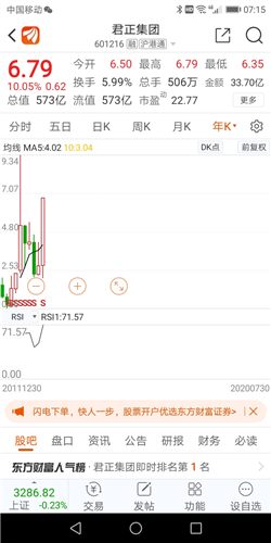 君正集團(tuán)未來估值的展望與探討，君正集團(tuán)未來估值展望及深度探討