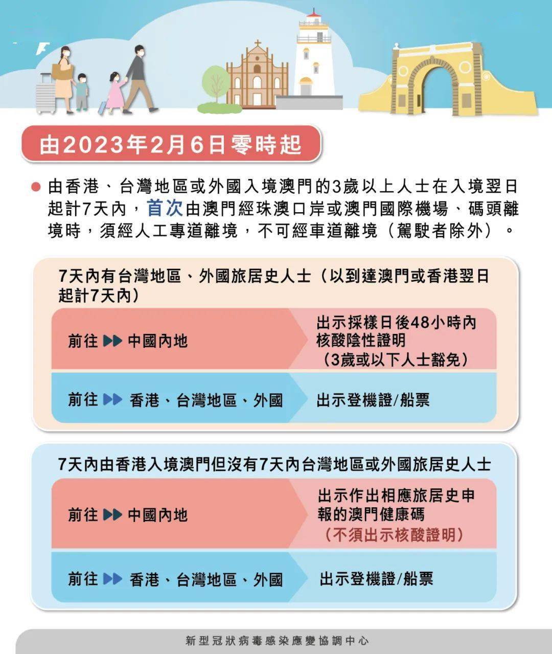 澳門(mén)今晚一肖一碼期期準(zhǔn)——揭開(kāi)預(yù)測(cè)背后的真相與風(fēng)險(xiǎn)，澳門(mén)今晚一肖一碼期期準(zhǔn)揭秘，預(yù)測(cè)背后的真相與風(fēng)險(xiǎn)揭秘