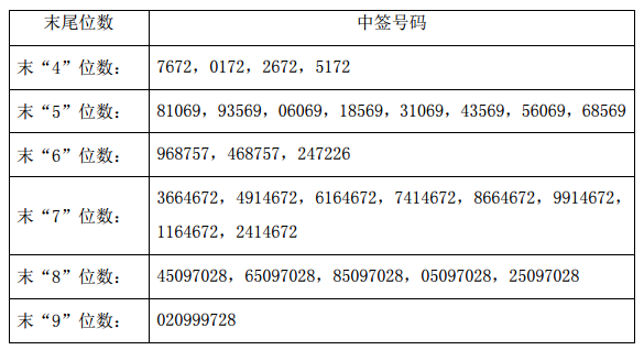 景嘉微的目標(biāo)價(jià)，探索與洞察，景嘉微的目標(biāo)價(jià)，深度探索與洞察