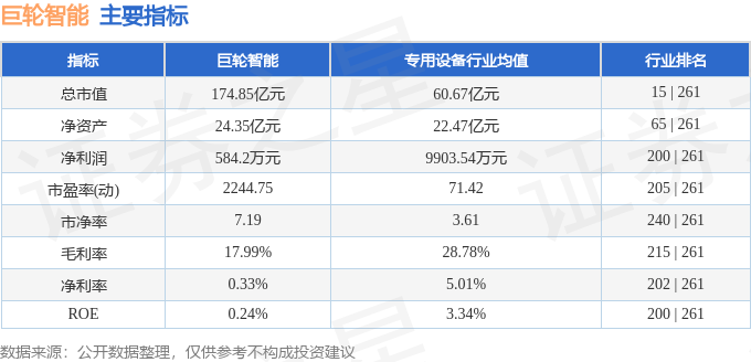 巨輪智能，12月10日主力資金強(qiáng)勢(shì)流入，開(kāi)啟智能轉(zhuǎn)型新征程，巨輪智能開(kāi)啟智能轉(zhuǎn)型新征程，主力資金強(qiáng)勢(shì)流入，12月10日新動(dòng)向揭秘