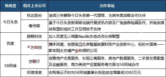 高偉達重組最新公告深度解析，高偉達重組最新公告深度解讀與分析