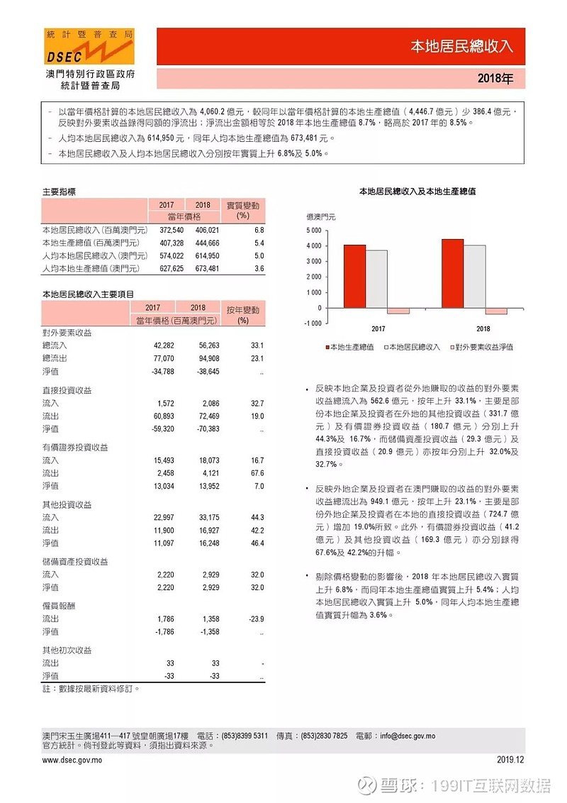 澳門六開彩天天免費資訊統(tǒng)計,經濟性執(zhí)行方案剖析_精裝款13.901