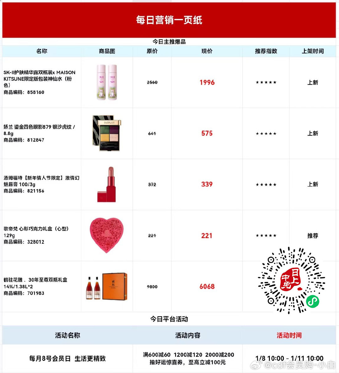 中國中免目標價，市場分析與展望，中國中免目標價分析，市場展望與深度解讀