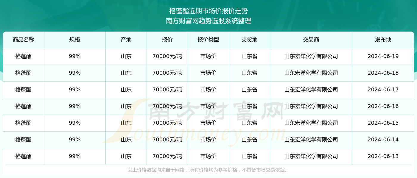 揭秘澳門(mén)新歷史開(kāi)獎(jiǎng)記錄查詢結(jié)果，一場(chǎng)數(shù)字盛宴的幕后真相，澳門(mén)新歷史開(kāi)獎(jiǎng)記錄揭秘，數(shù)字盛宴背后的真相探索