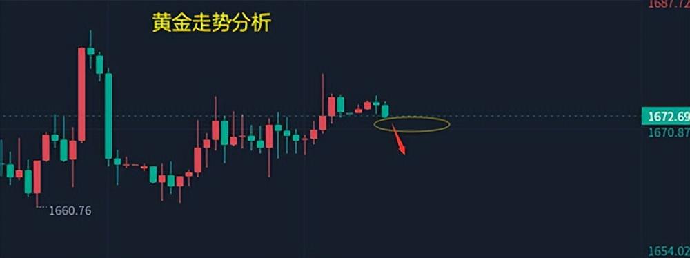 極光之戀 第18頁(yè)