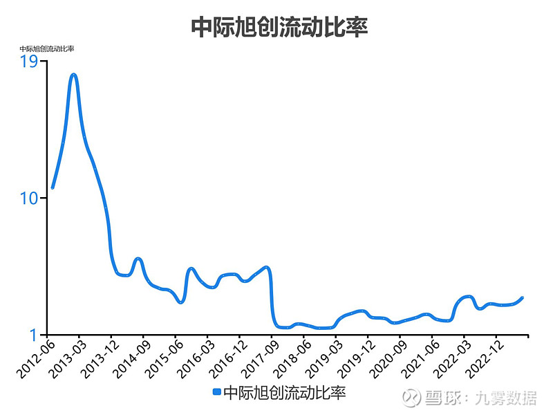 中際旭創(chuàng)深度分析，中際旭創(chuàng)深度解析