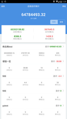 探索7777788888管家婆免費網(wǎng)，一站式服務(wù)的新境界，一站式服務(wù)新境界，探索7777788888管家婆免費網(wǎng)