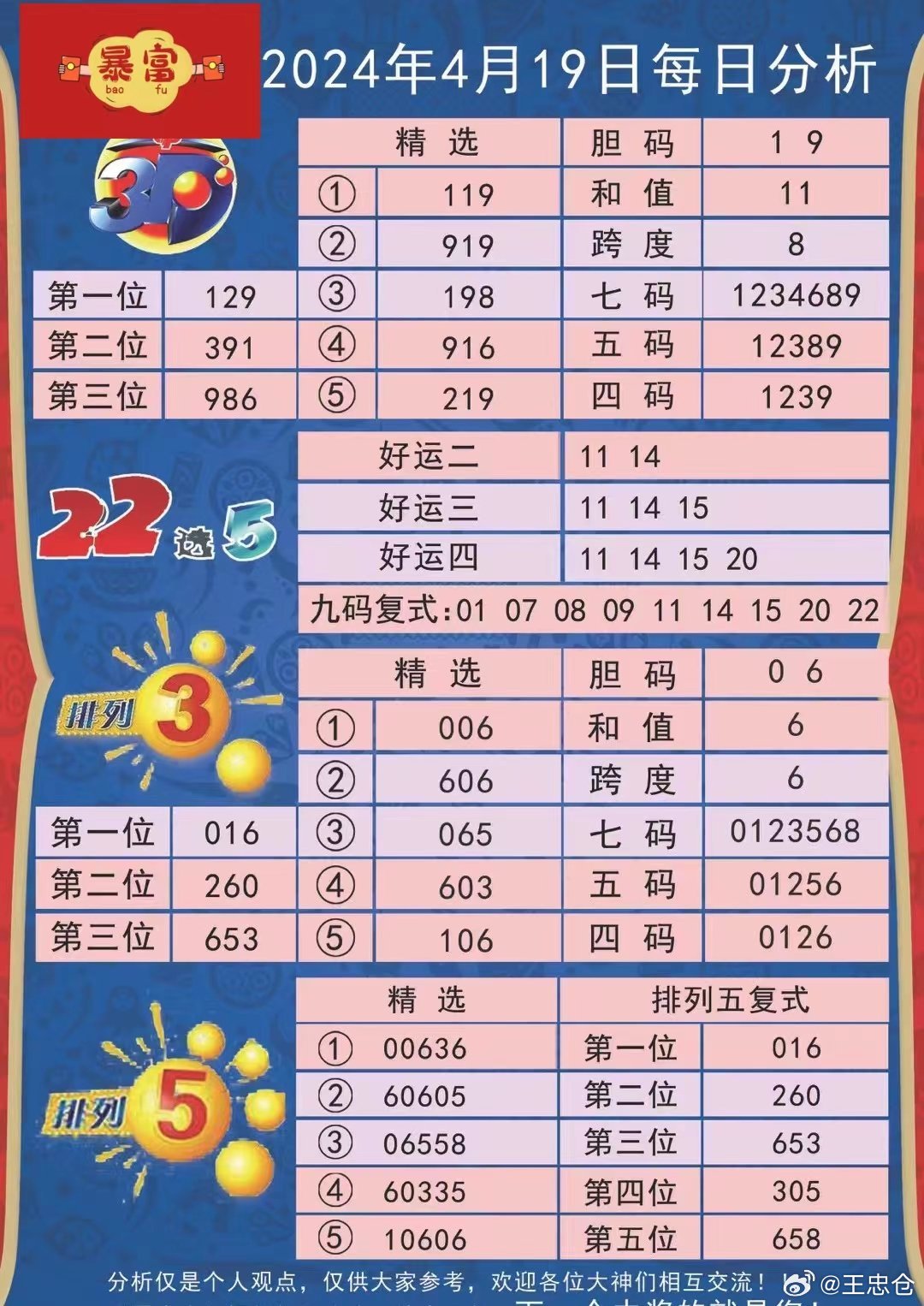 新澳三中三必中一組的探索與實踐，新澳三中三必中一組的探索之路