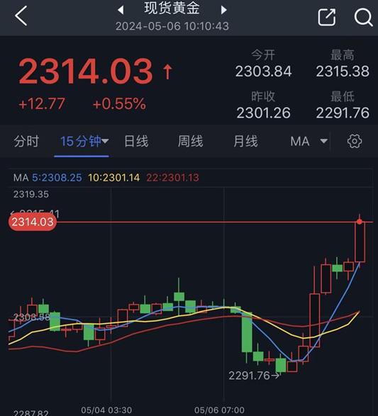 漢得信息股價展望，邁向40元的潛力與價值，漢得信息邁向40元，股價展望與價值潛力分析