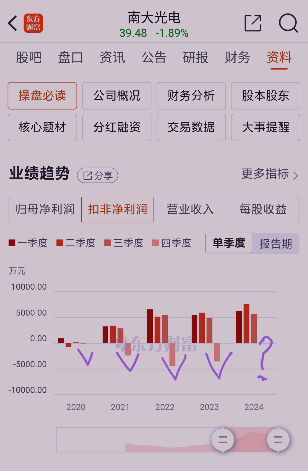 南大光電能否漲到100元，深度分析與展望，南大光電未來(lái)股價(jià)走勢(shì)展望，能否沖破百元大關(guān)的深度分析