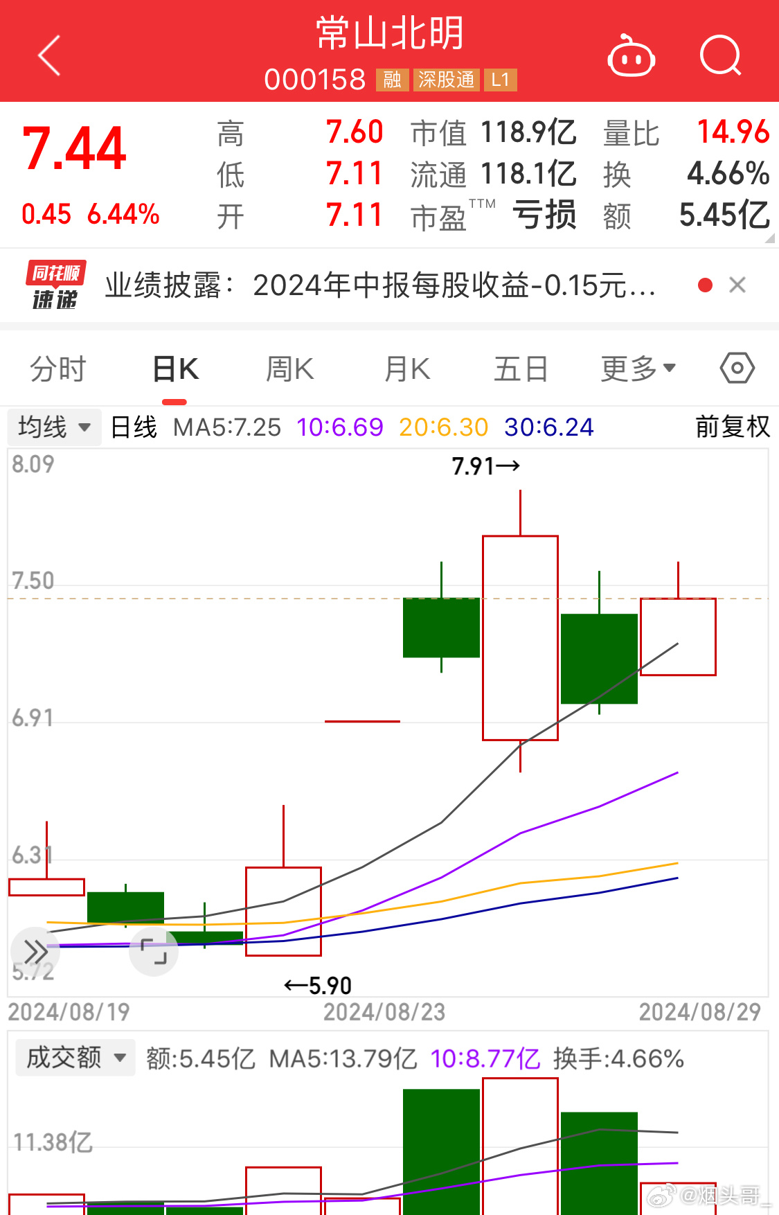 常山北明的中央批準(zhǔn)情況分析，常山北明中央批準(zhǔn)情況深度解析
