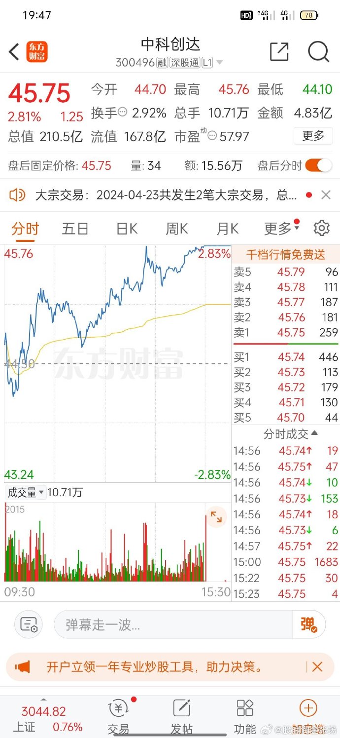 中科創(chuàng)達(dá)目標(biāo)價(jià)，深度分析與展望，中科創(chuàng)達(dá)深度分析與展望，目標(biāo)價(jià)位探討