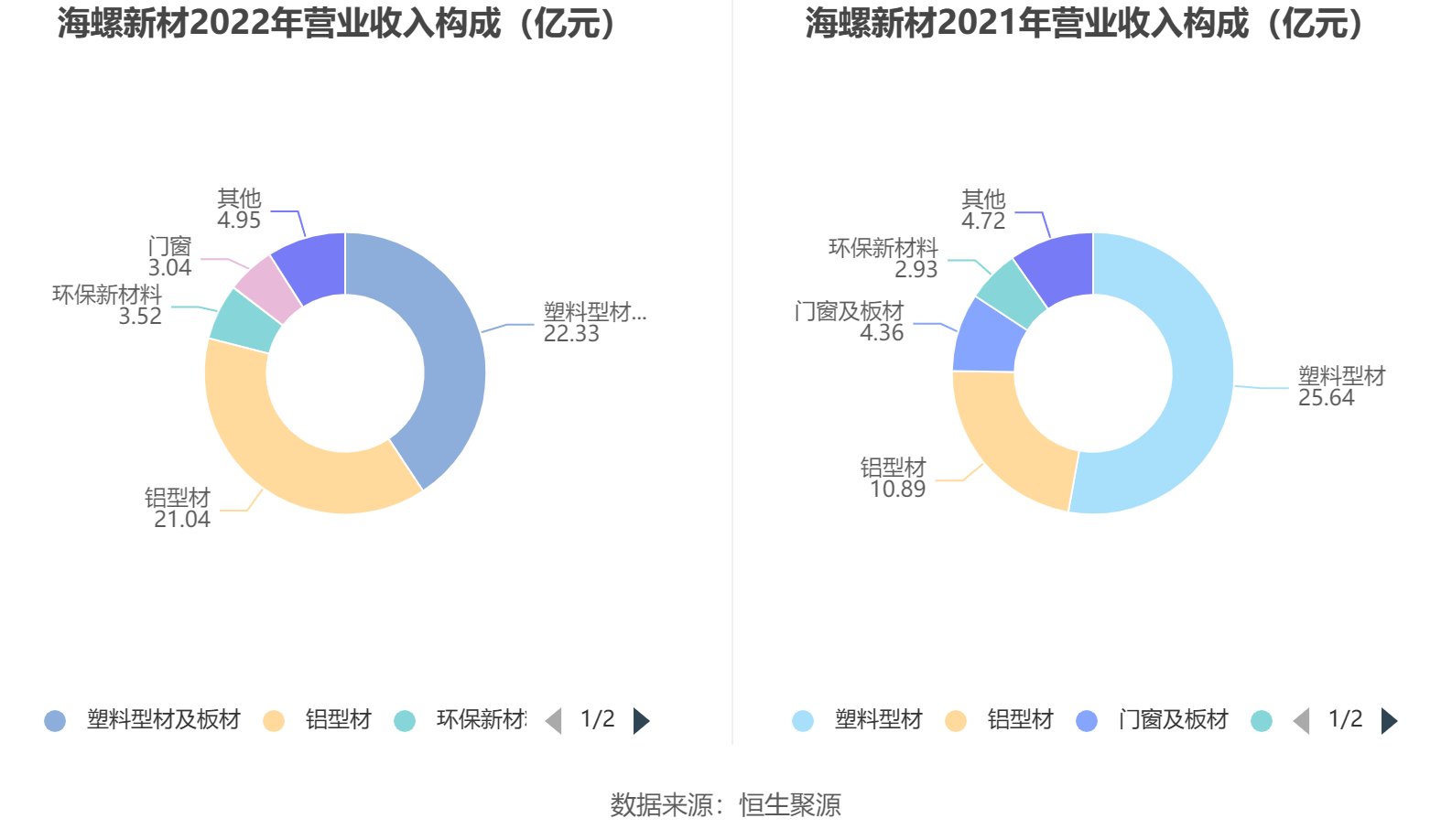 海螺新材最新公告深度解讀，展望未來的發(fā)展與挑戰(zhàn)，海螺新材最新公告深度解讀，展望未來發(fā)展與挑戰(zhàn)展望