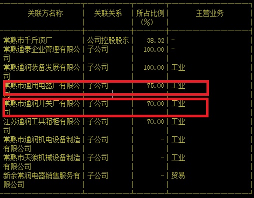 通達動力重組最新消息及深度點評，通達動力重組最新動態(tài)與深度解析