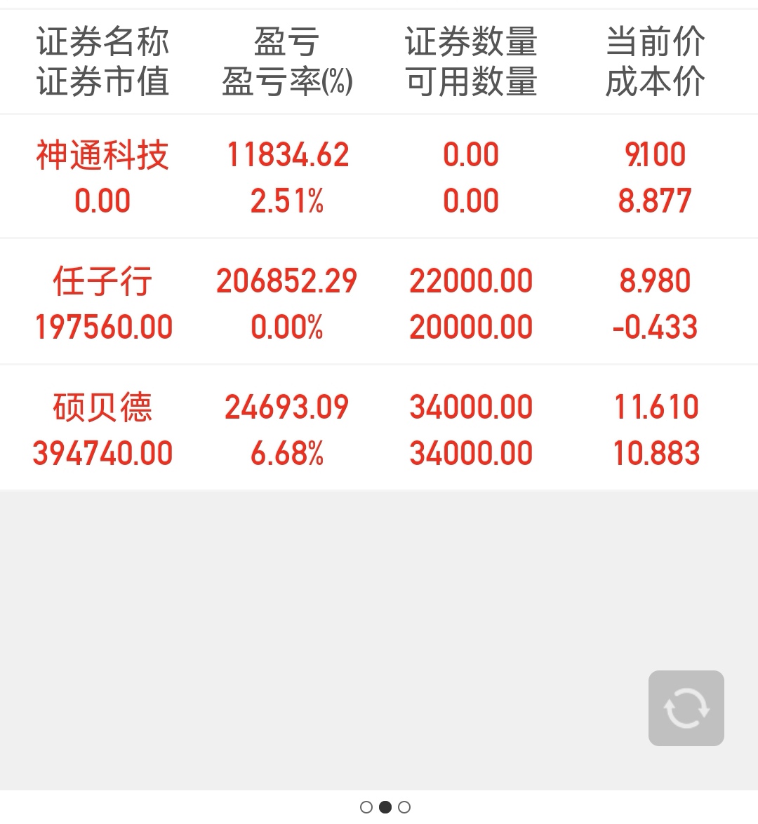 神通科技最厲害的三個(gè)指標(biāo)，創(chuàng)新力、執(zhí)行力和市場影響力，神通科技三大頂尖指標(biāo)，創(chuàng)新力、執(zhí)行力和市場影響力綜述