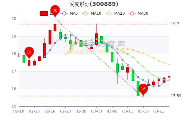 廣博股份主力大幅流入，市場(chǎng)的新機(jī)遇與挑戰(zhàn)，廣博股份主力資金大幅流入，市場(chǎng)新機(jī)遇與挑戰(zhàn)解析