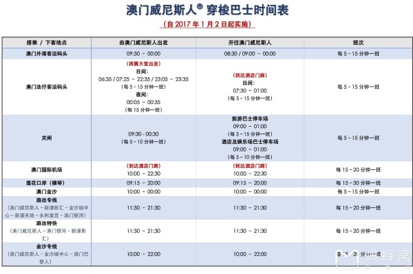 2024年澳門免費公開資料,快速問題處理策略_進階版45.296