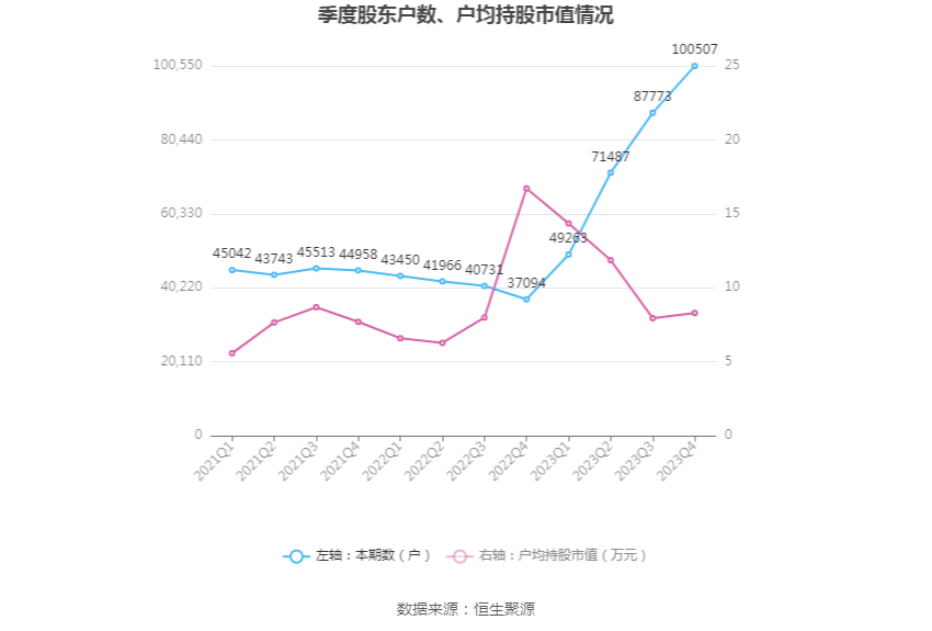 匯洲智能，瞄準50元目標價的智能轉(zhuǎn)型之路，匯洲智能，邁向50元目標價的智能轉(zhuǎn)型之旅