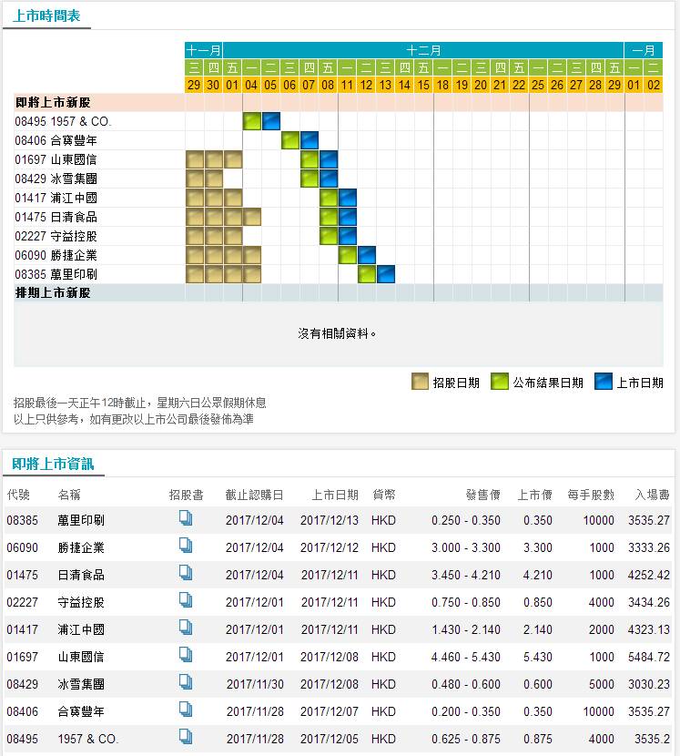 香港六合彩開(kāi)獎(jiǎng)結(jié)果與記錄，探索2023年的數(shù)據(jù)世界，香港六合彩開(kāi)獎(jiǎng)結(jié)果與記錄探索，揭秘2023年數(shù)據(jù)世界奧秘