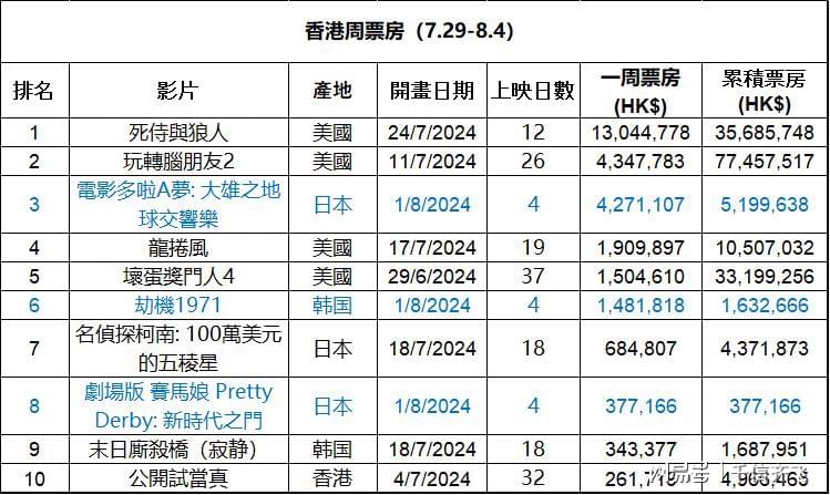 香港100%最準(zhǔn)一肖中,系統(tǒng)化評(píng)估說(shuō)明_豪華款25.589