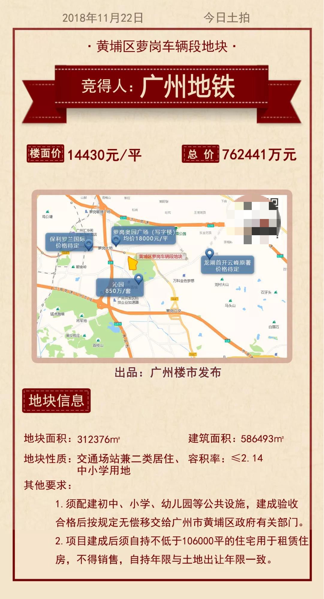 廣州地鐵一周內(nèi)豪擲30億拿下兩宗地，城市發(fā)展的新一輪號(hào)角，廣州地鐵豪擲30億拿地，城市發(fā)展迎新號(hào)角