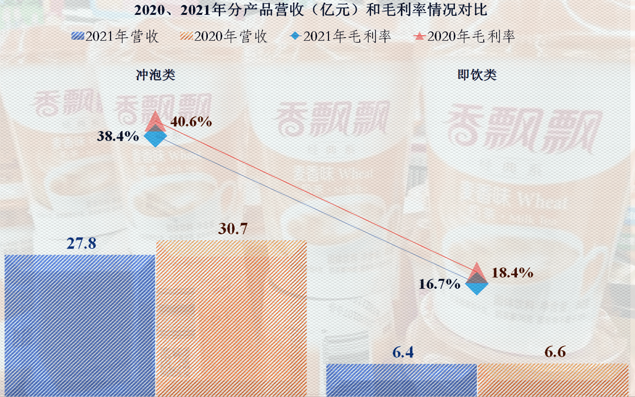第3508頁