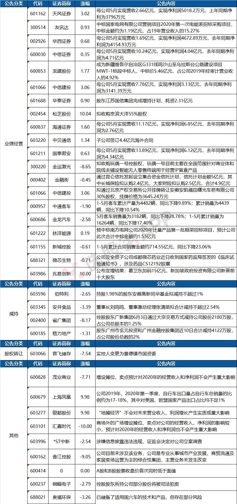 兆易創(chuàng)新，塑造未來(lái)價(jià)值，展望萬(wàn)億新紀(jì)元，兆易創(chuàng)新塑造未來(lái)價(jià)值，開(kāi)啟萬(wàn)億新紀(jì)元之旅
