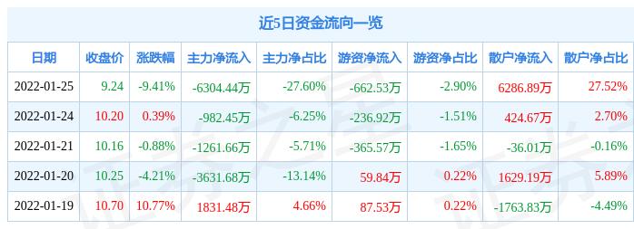 天璣科技千股千評，深度解析與前瞻，天璣科技千股千評，深度解析與前瞻展望