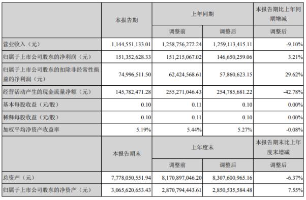 露笑科技，長(zhǎng)期持有的價(jià)值與潛力探討，露笑科技，長(zhǎng)期持有的價(jià)值與潛力深度解析