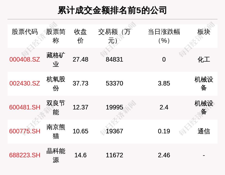 貴州茅臺(tái)股票買進(jìn)建議，深度分析與策略建議，貴州茅臺(tái)股票深度分析與買進(jìn)策略建議