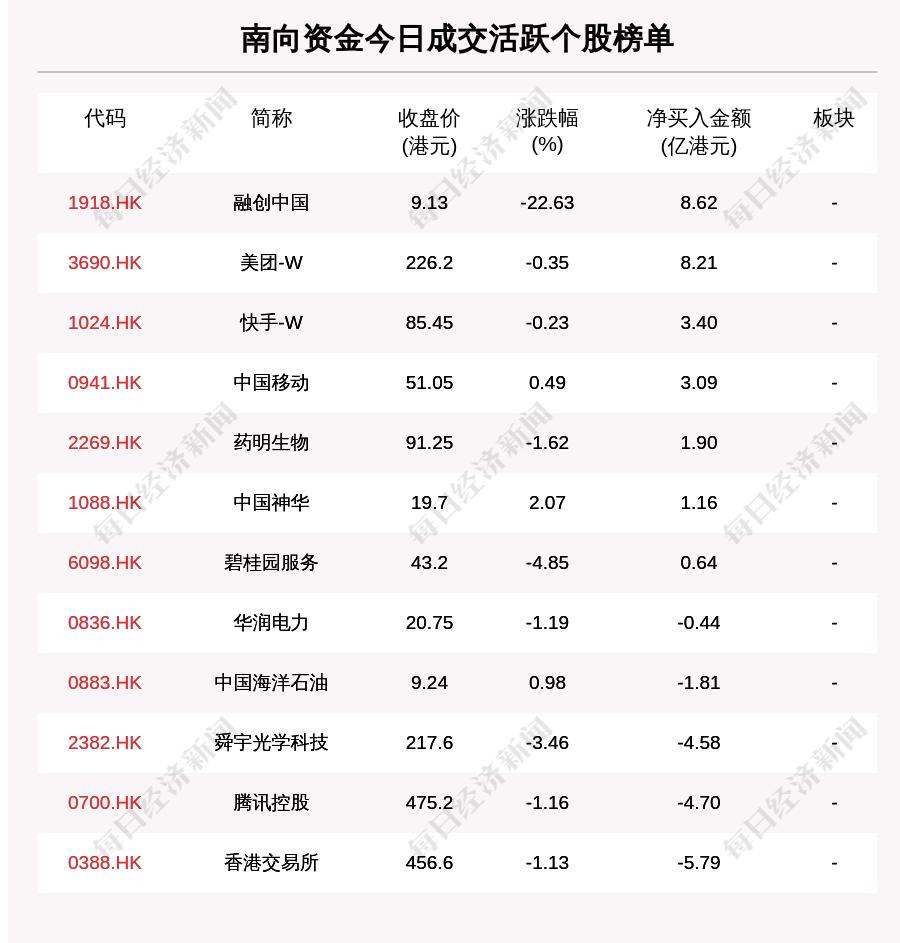 白酒股票大全，投資機遇與挑戰(zhàn)并存，白酒股票投資指南，機遇與挑戰(zhàn)并存的投資領(lǐng)域