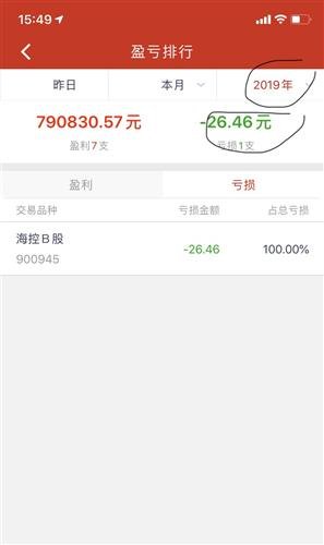中興通訊股票可以長期持有嗎，深度分析與投資考量，中興通訊股票長期持有的深度分析與投資考量