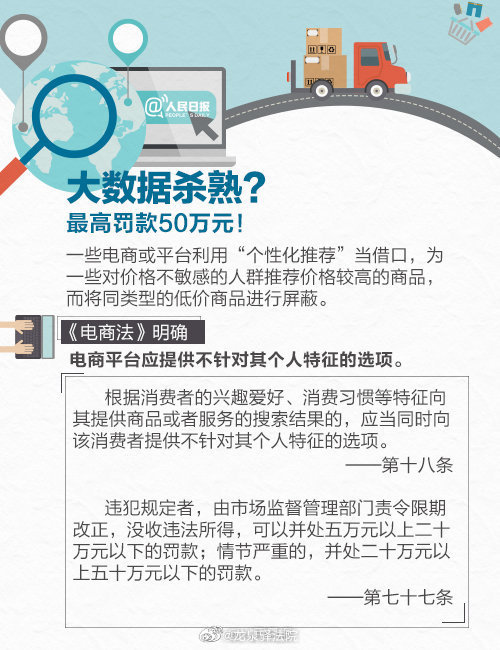 如何避免大數(shù)據(jù)殺熟，大數(shù)據(jù)時代的殺熟現(xiàn)象如何避免？