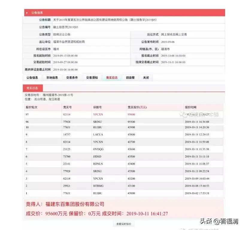 東百集團股票股吧，深度解析與前景展望，東百集團股票股吧深度解析及前景展望分析
