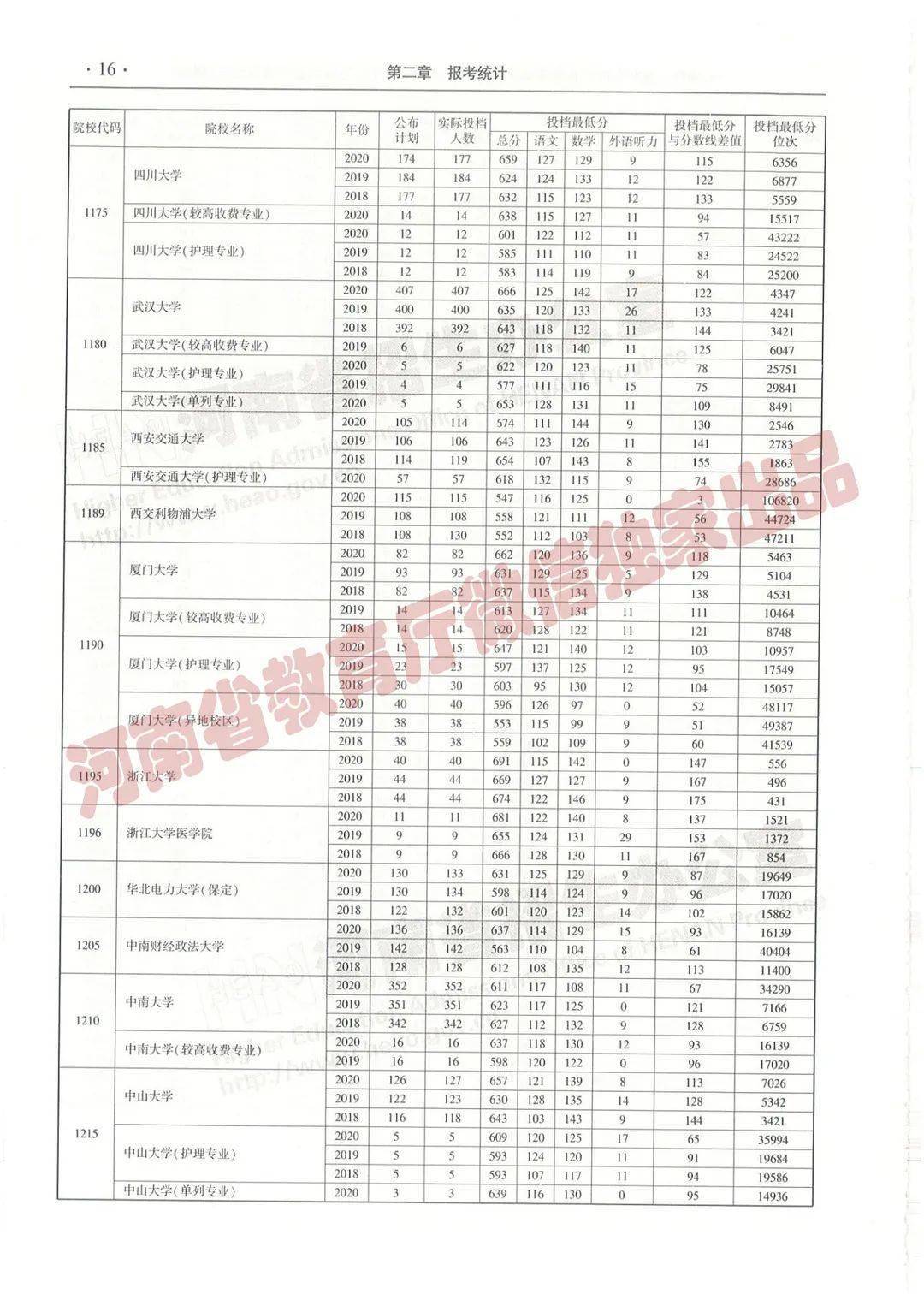 三肖三期必出特馬