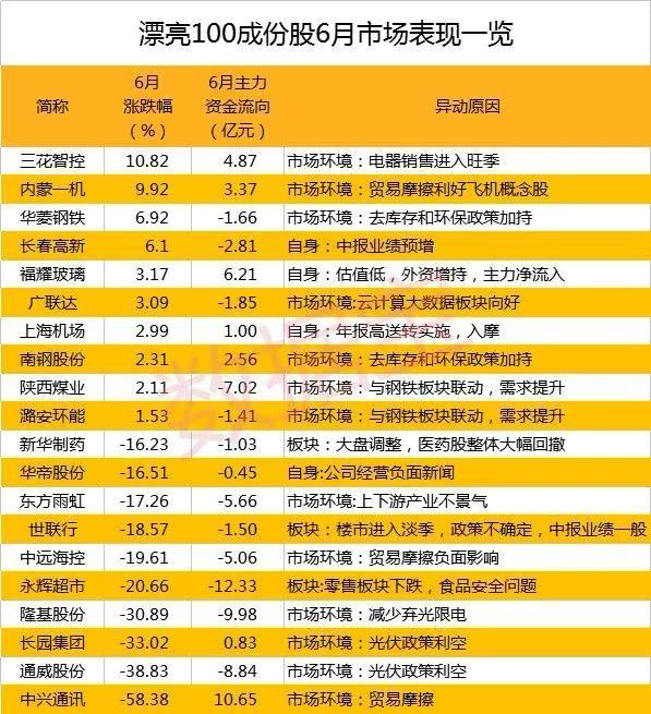永輝超市股價下跌5.4%背后的故事與挑戰(zhàn)，永輝超市股價下跌5.4%背后的原因與挑戰(zhàn)分析